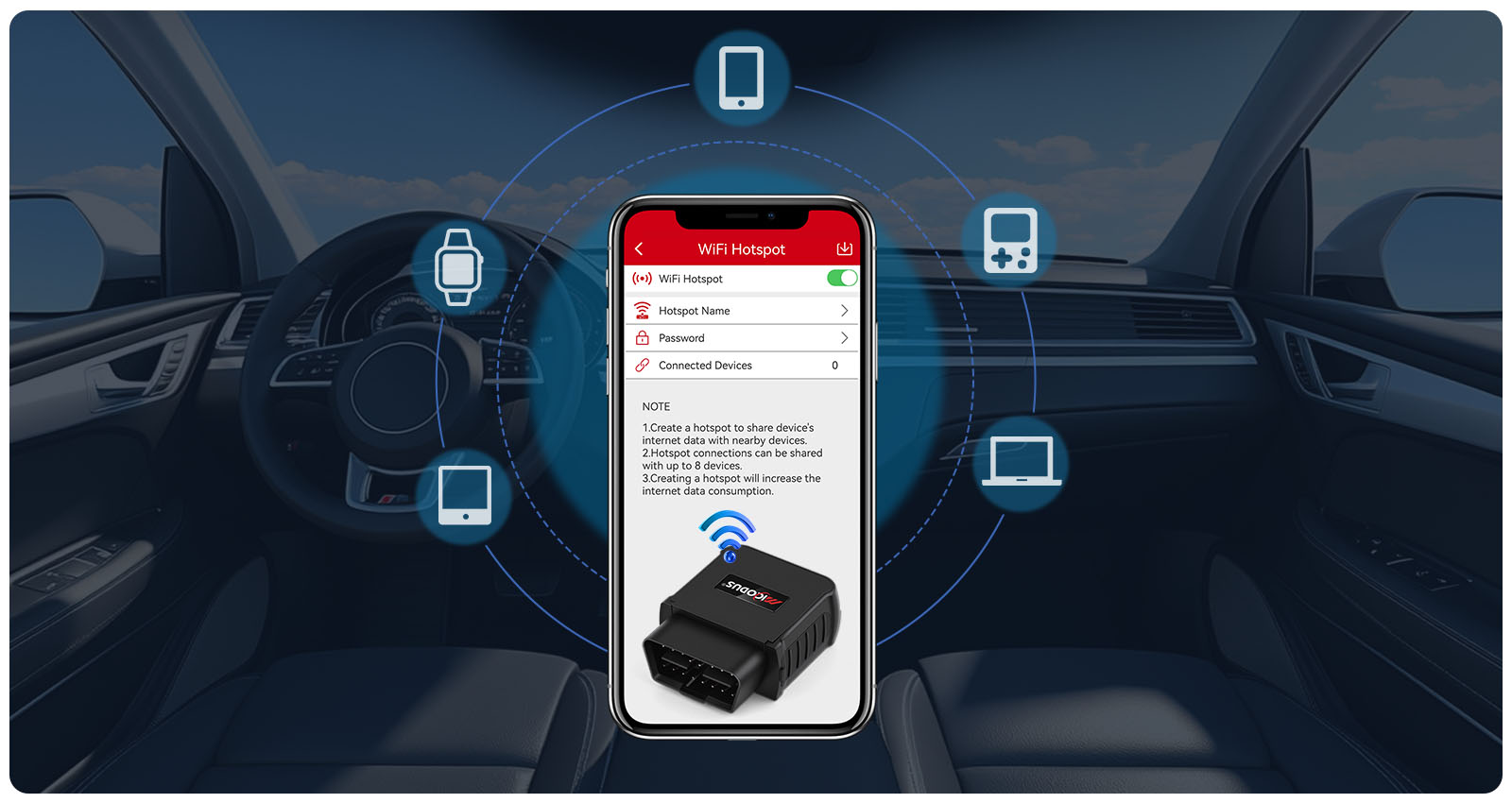 Partage de hotspot WiFi