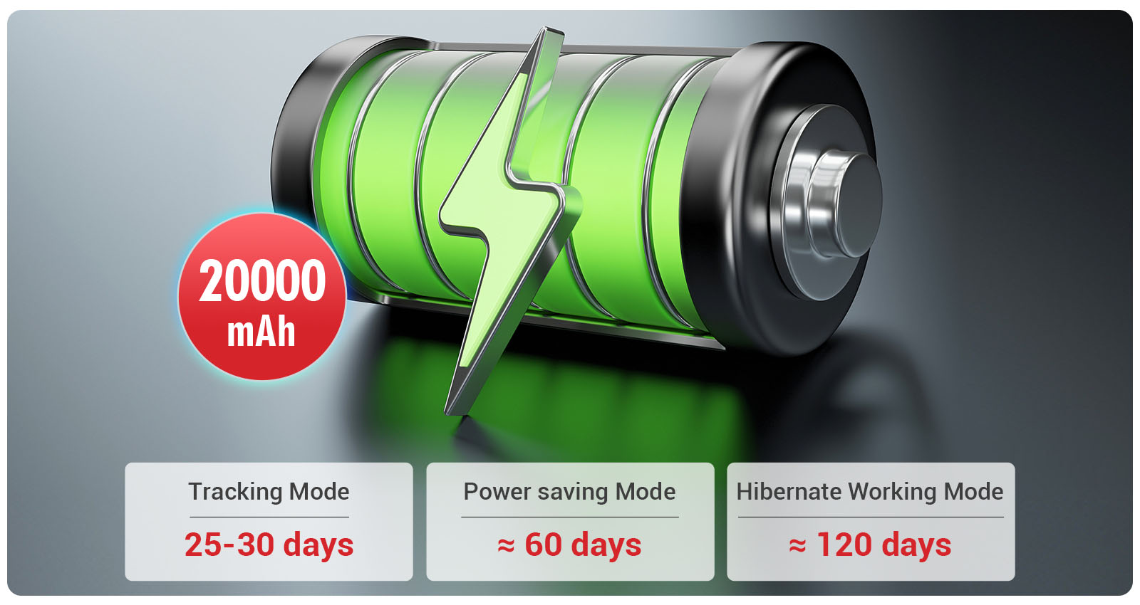 Longue autonomie de batterie